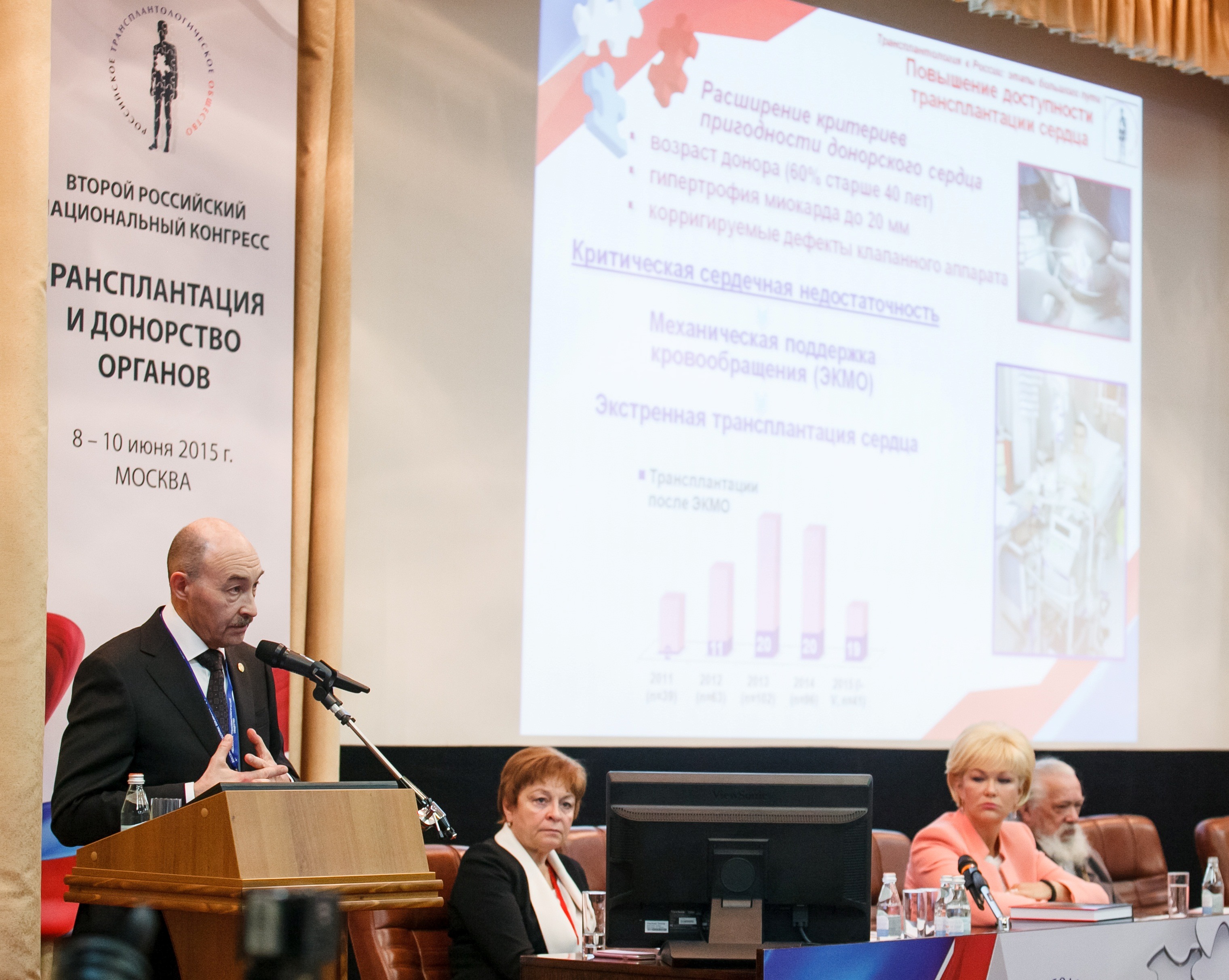 Второй российский национальный конгресс  «Трансплантация и донорство органов»
